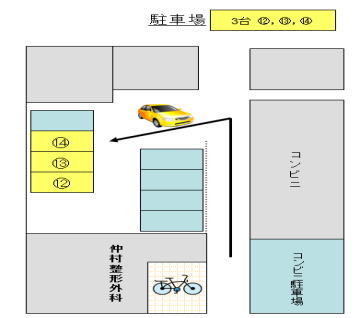 クリニック外観
